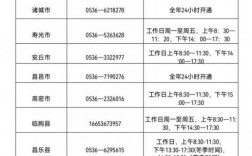 教育局24小時人工服務熱線
