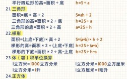 小學數學公式大全1到6年級完整版