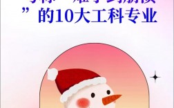 工科最難學的三個專業(現在學什么設計最吃香)