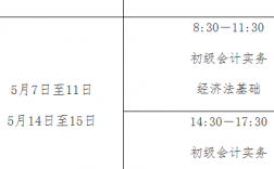 報考會計證初級需要什么條件