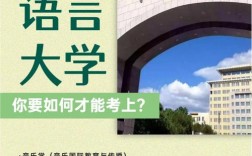 北京語言大學(xué)電大報(bào)名(詳解)