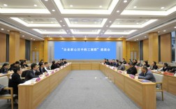工商聯是干嘛的