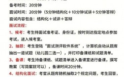 教資面試需要準(zhǔn)備什么資料