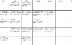 漢語言文學代碼050101和050113