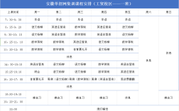 2025安徽省單招怎么復習？安徽單招網集訓營：專業指導，助力升學！