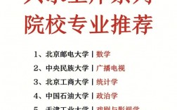 材料專業(yè)考研容易上岸的學(xué)校(研究生報(bào)考條件與要求)