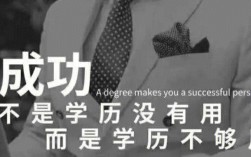 高中學歷算大專嗎