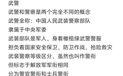 特警和武警有哪些區(qū)別 哪個(gè)級(jí)別高