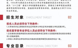 研究生免試入編
