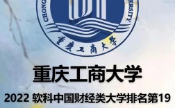 重慶工商大學值得考研嗎
