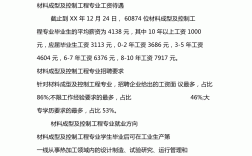 材料成型及控制工程專業(yè)就業(yè)前景(好找工作嗎)