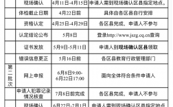 教師資格證什么時(shí)候認(rèn)定