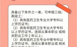 健康管理師證書報考條件及費用