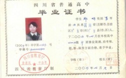 高中畢業是什么學歷
