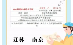 鐵路學院有哪些(鐵道技師學校)
