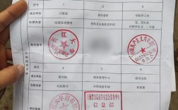 研究生能退學嗎