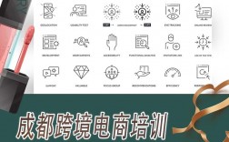 學(xué)跨境電商要多少錢