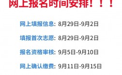 山東成人高考網(wǎng)