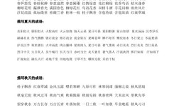 尺樹寸泓是什么意思_近義詞_來源