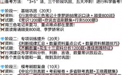 國考可以在外省參加筆試嗎