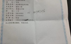 學位認證申請單編號(學位認證報告編號怎么查)