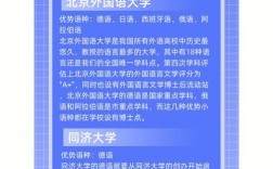 專升本可以考小語種嗎