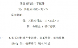 備用金屬于什么科目