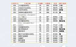 臺州學(xué)院是幾本(臺州學(xué)院屬于什么檔次的大學(xué))
