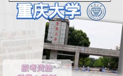 考研別考重慶大學(xué)