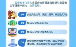 安全員應具備哪些素質(安全員必備的六個素質)