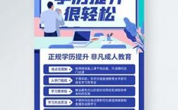 專升本學歷提升