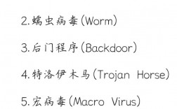 計算機病毒的特點