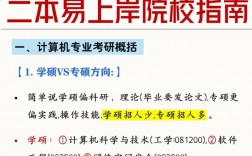 二本學(xué)計(jì)算機(jī)容易考研的大學(xué)(計(jì)算機(jī)研究生哪個(gè)學(xué)校好考)