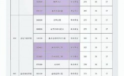 重慶郵電大學(xué)考研好考嗎(張雪峰說西安郵電大學(xué)考研)