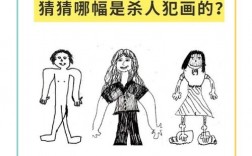 測試你適合學(xué)心理學(xué)嗎(想學(xué)心理學(xué)怎么入門)