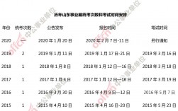山東事業編一年考幾次