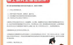成人本科可以報考研究生嗎