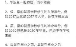 2019屆和2019級的區(qū)別