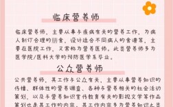 營養師好找工作嗎