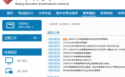 北京教育考試院官網入口（https://www.bjeea.cn/）