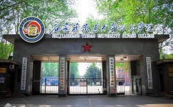 石家莊鐵道學院四方學院(二本線最低的公辦大學)