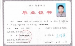 函授本科多久可以拿證(國開學費價目表2023)