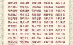 日久天長(zhǎng)是什么意思_近義詞_來(lái)源