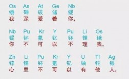 學(xué)霸隱藏式表白 超長表白情書10000字可復(fù)制