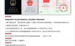 審計師考試科目有幾科
