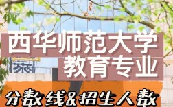 西華師范大學(xué)復(fù)試刷人嚴重嗎(地理科學(xué)師范類考研有哪些大學(xué))