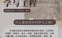 給排水科學與工程考研方向及學校(給排水考研最好的方向)