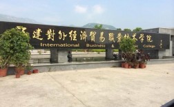 福建對外經(jīng)濟貿(mào)易職業(yè)技術(shù)學院