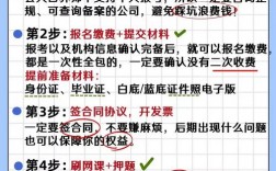 國家公共營養(yǎng)師報考費用(公共營養(yǎng)師報考官網(wǎng))