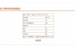 成考出成績后能改志愿嗎(高考志愿可以修改幾次)
